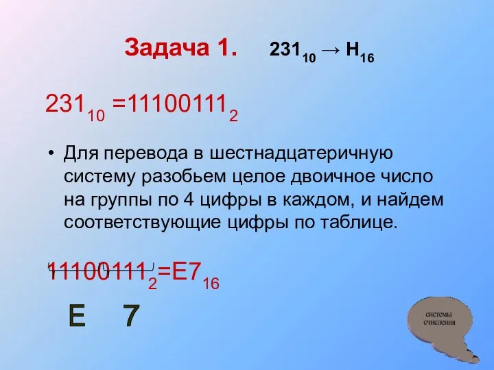 Задача 1. 23110 → Н16 23110 =111001112 Для перевода в шестнадцатеричную