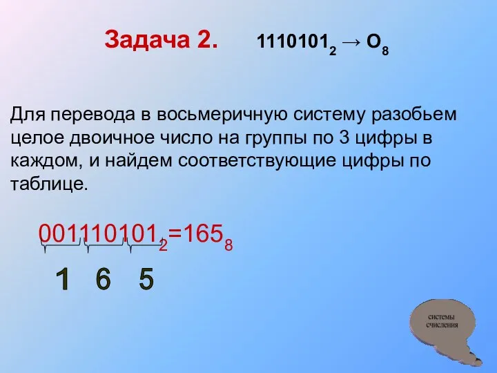 Задача 2. 11101012 → О8 Для перевода в восьмеричную систему разобьем