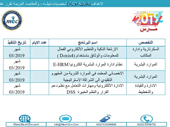 الاهداف النبيـلــة تشكــل شخصيات نبيلــه ، والمقاصد العزيمة تفرز عقولاً عظيمة (تايرون أدواردز) مـــارس