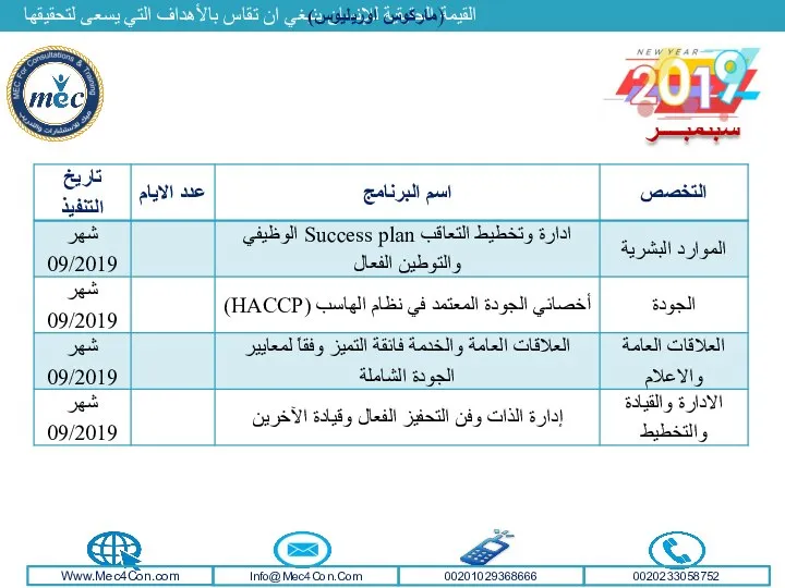 القيمة الحقيقية للإنسان ينبغي ان تقاس بالأهداف التي يسعى لتحقيقها (ماركوس اوريليوس) سبتمبــــر