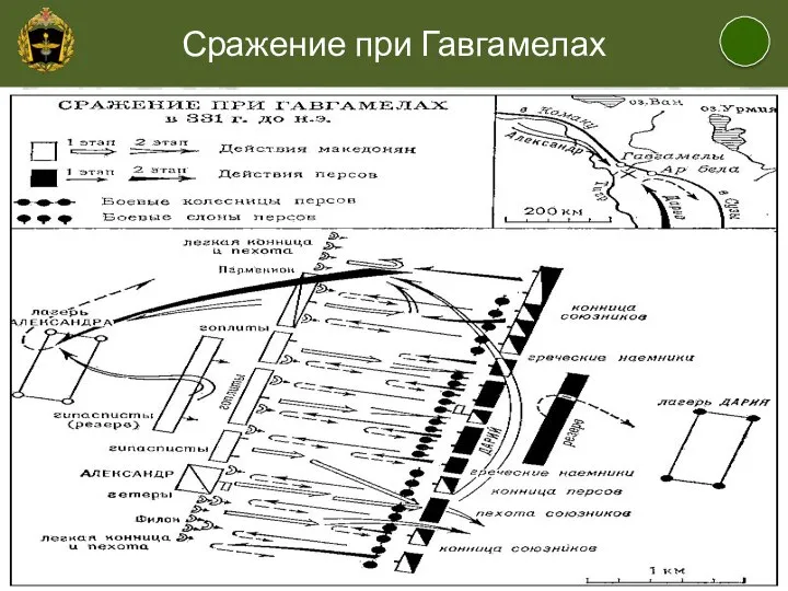 Сражение при Гавгамелах