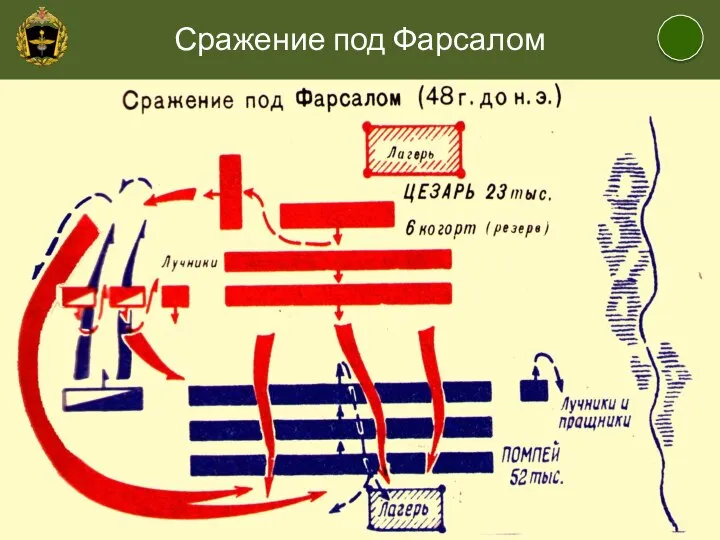 Сражение под Фарсалом