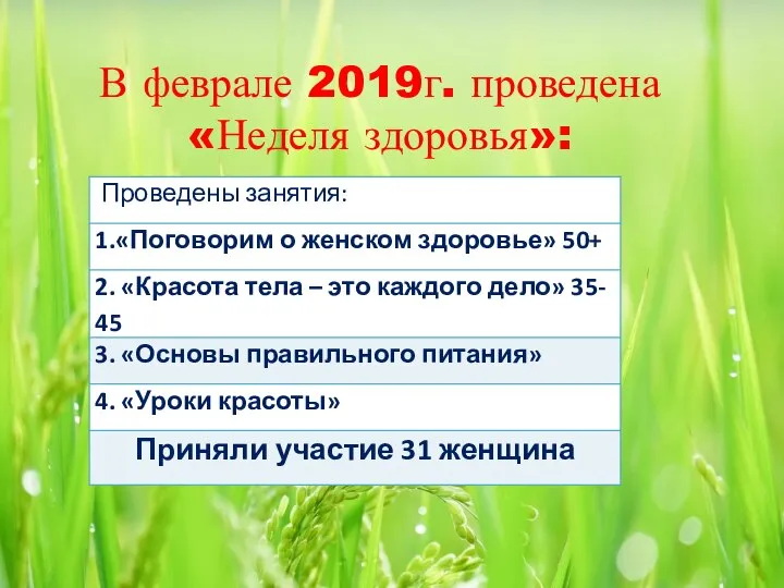 В феврале 2019г. проведена «Неделя здоровья»: