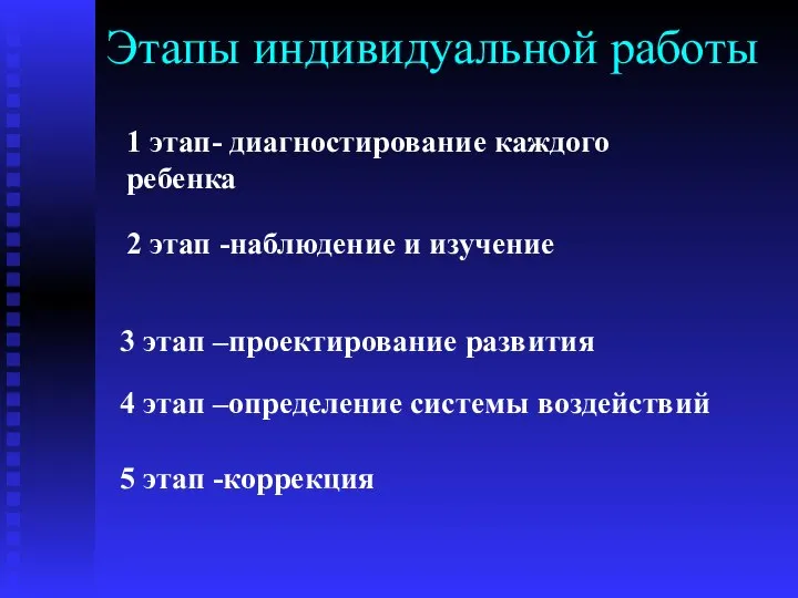 Этапы индивидуальной работы 1 этап- диагностирование каждого ребенка 2 этап -наблюдение