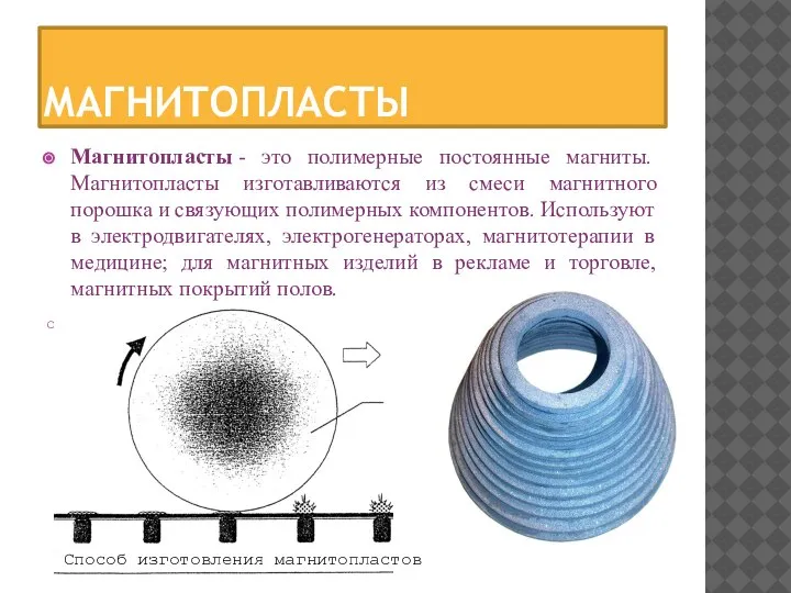 МАГНИТОПЛАСТЫ Магнитопласты - это полимерные постоянные магниты. Магнитопласты изготавливаются из смеси