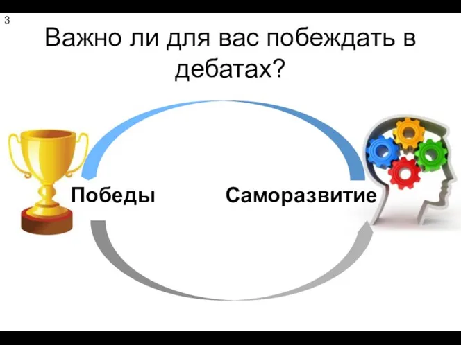 Важно ли для вас побеждать в дебатах? Победы Саморазвитие 3