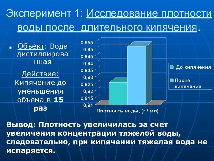 Эксперимент 1: Исследование плотности воды после длительного кипячения. Объект: Вода дистиллированная