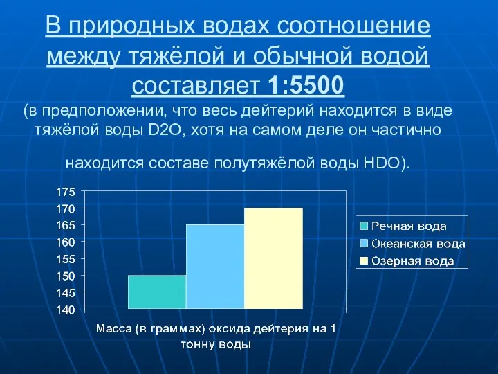 В природных водах соотношение между тяжёлой и обычной водой составляет 1:5500