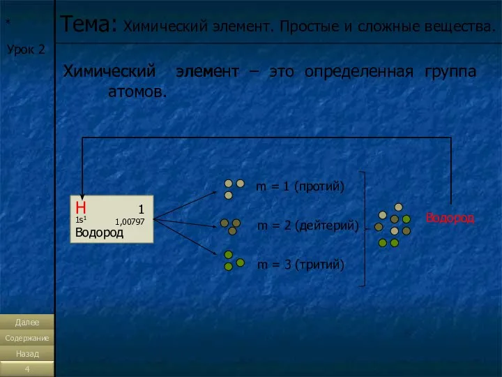 * Химический элемент – это определенная группа атомов. m = 1