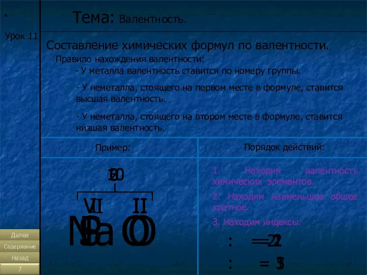 * Урок 11 Составление химических формул по валентности. Правило нахождения валентности: