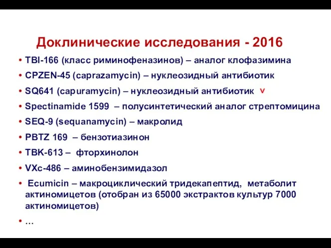 Доклинические исследования - 2016 TBI-166 (класс риминофеназинов) – аналог клофазимина CPZEN-45