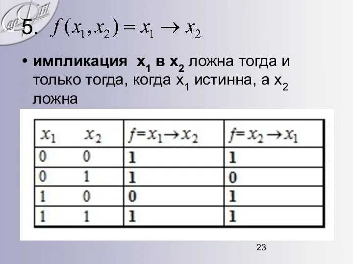 5. импликация х1 в х2 ложна тогда и только тогда, когда х1 истинна, а х2 ложна