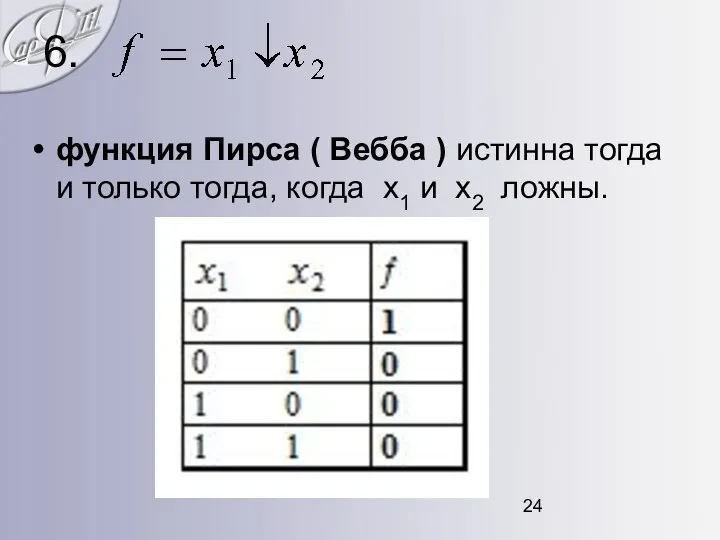 6. функция Пирса ( Вебба ) истинна тогда и только тогда, когда х1 и х2 ложны.
