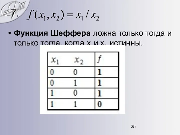 7. Функция Шеффера ложна только тогда и только тогда, когда х1и х2 истинны.