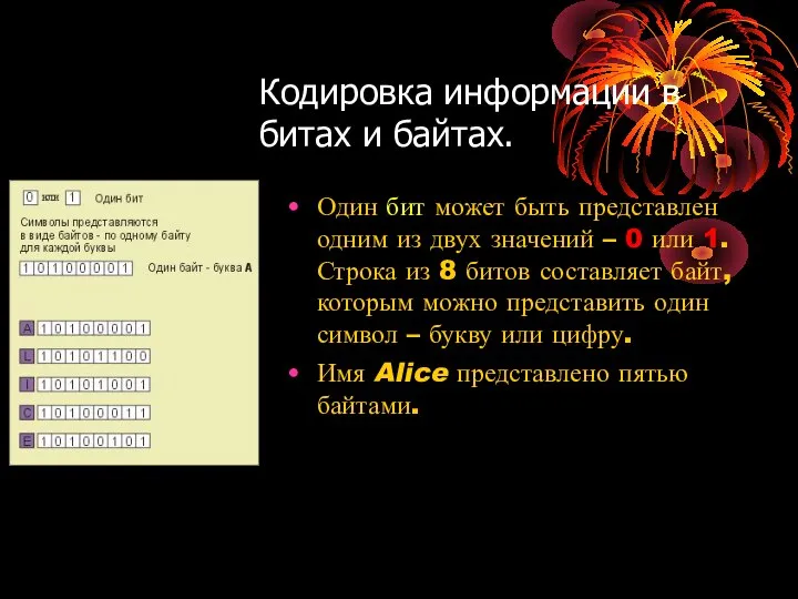 Кодировка информации в битах и байтах. Один бит может быть представлен