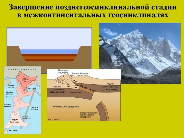 Завершение позднегеосинклинальной стадии в межконтинентальных геосинклиналях