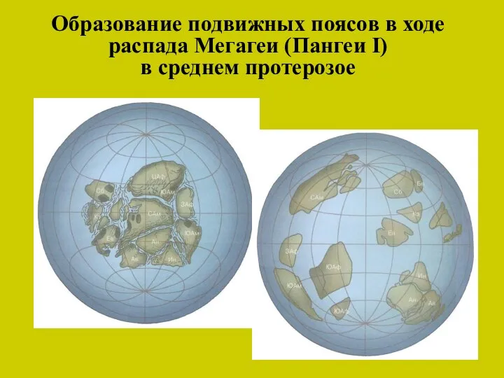 Образование подвижных поясов в ходе распада Мегагеи (Пангеи I) в среднем протерозое