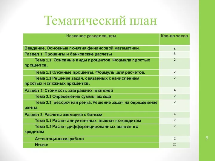 Тематический план 9