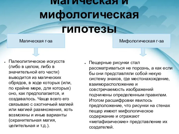 Магическая и мифологическая гипотезы Палеолитическое искусств (либо в целом, либо в