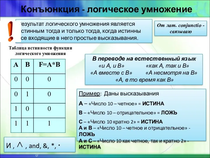 Конъюнкция - логическое умножение От лат. conjunctio - связываю Результат логического