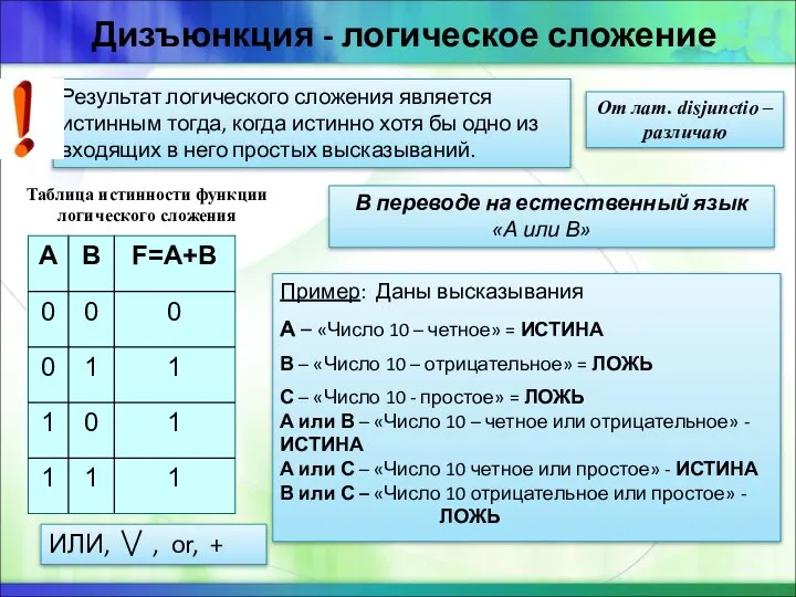 Дизъюнкция - логическое сложение От лат. disjunctio – различаю Результат логического