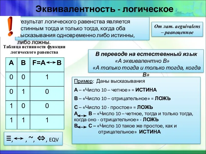 Эквивалентность - логическое равенство Результат логического равенства является истинным тогда и