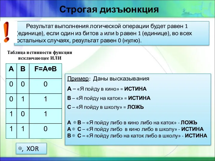 Строгая дизъюнкция Результат выполнения логической операции будет равен 1 (единице), если