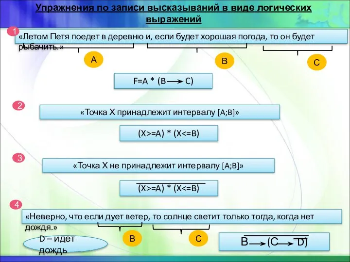 «Точка Х принадлежит интервалу [A;B]» Упражнения по записи высказываний в виде