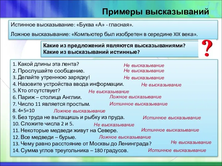 Примеры высказываний Истинное высказывание: «Буква «А» - гласная». Ложное высказывание: «Компьютер