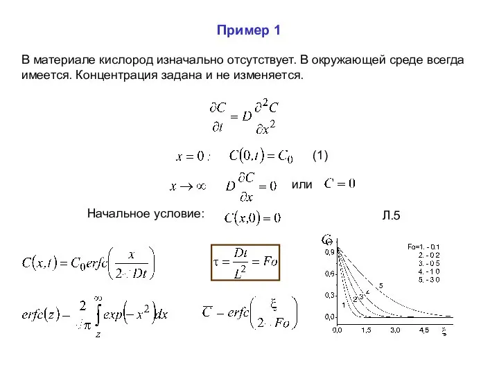 Пример 1 В материале кислород изначально отсутствует. В окружающей среде всегда