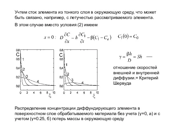 Учтем сток элемента из тонкого слоя в окружающую среду, что может