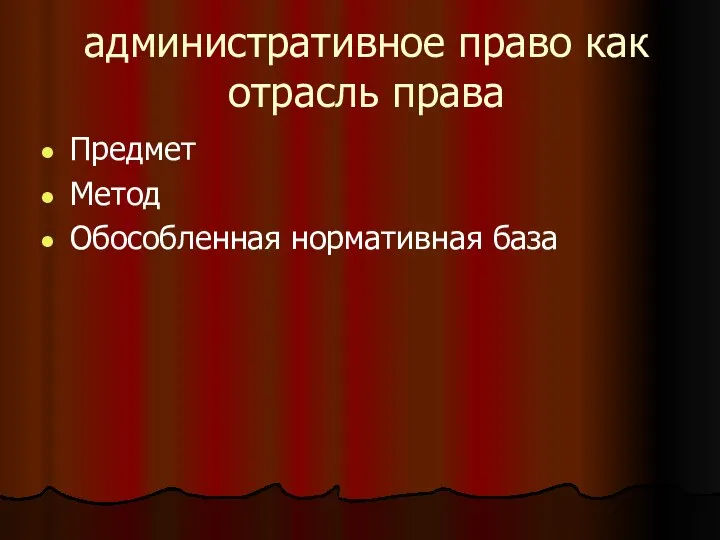 административное право как отрасль права Предмет Метод Обособленная нормативная база