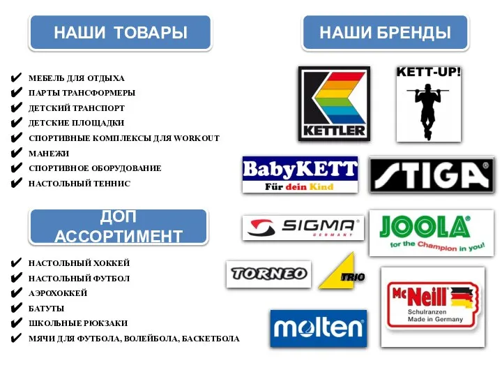 МЕБЕЛЬ ДЛЯ ОТДЫХА ПАРТЫ ТРАНСФОРМЕРЫ ДЕТСКИЙ ТРАНСПОРТ ДЕТСКИЕ ПЛОЩАДКИ СПОРТИВНЫЕ КОМПЛЕКСЫ