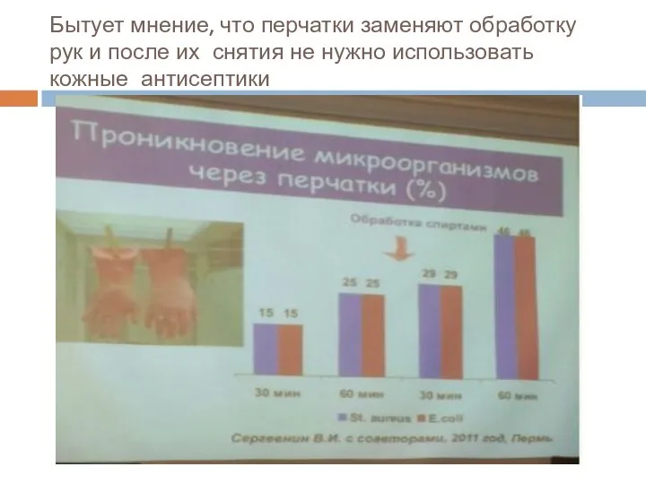 Бытует мнение, что перчатки заменяют обработку рук и после их снятия не нужно использовать кожные антисептики