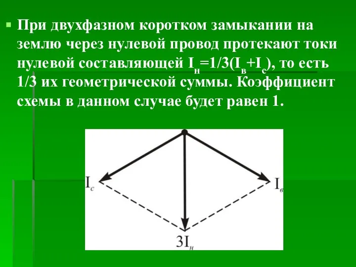 При двухфазном коротком замыкании на землю через нулевой провод протекают токи