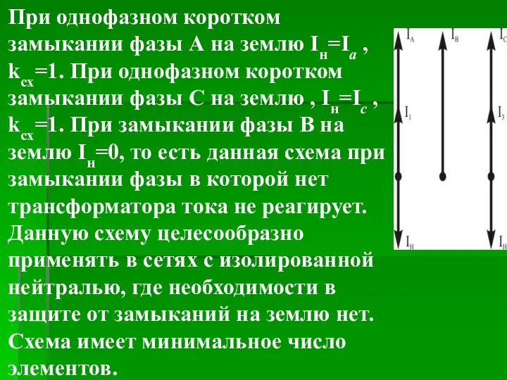 При однофазном коротком замыкании фазы А на землю Iн=Ia , kcх=1.