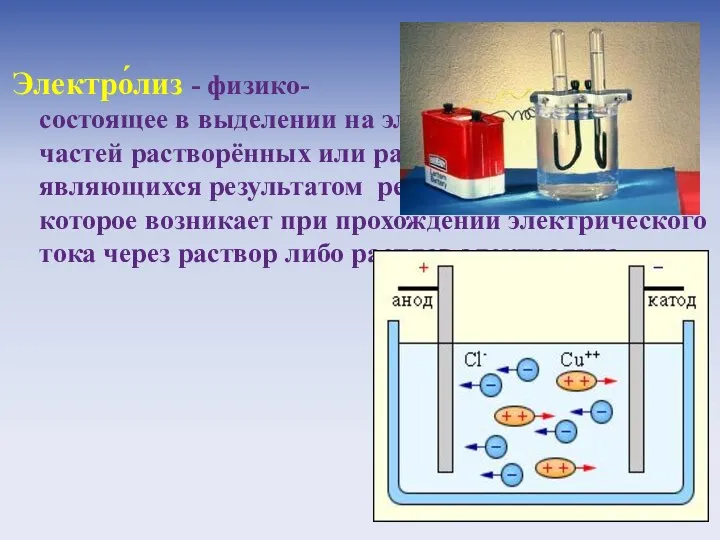 Электро́лиз - физико- химическое явление, состоящее в выделении на электродах составных