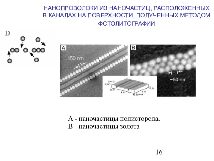 НАНОПРОВОЛОКИ ИЗ НАНОЧАСТИЦ, РАСПОЛОЖЕННЫХ В КАНАЛАХ НА ПОВЕРХНОСТИ, ПОЛУЧЕННЫХ МЕТОДОМ ФОТОЛИТОГРАФИИ