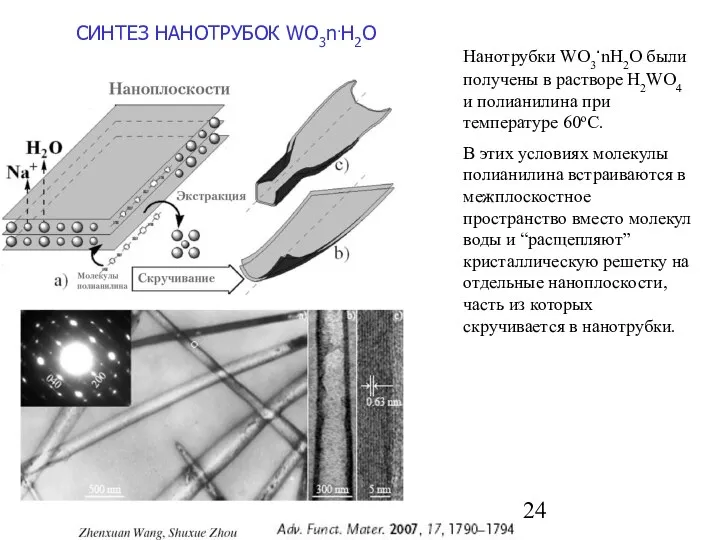 Нанотрубки WO3.nH2O были получены в растворе H2WO4 и полианилина при температуре