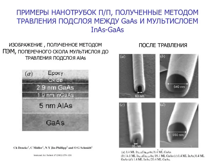 ПРИМЕРЫ НАНОТРУБОК П/П, ПОЛУЧЕННЫЕ МЕТОДОМ ТРАВЛЕНИЯ ПОДСЛОЯ МЕЖДУ GaAs И МУЛЬТИСЛОЕМ