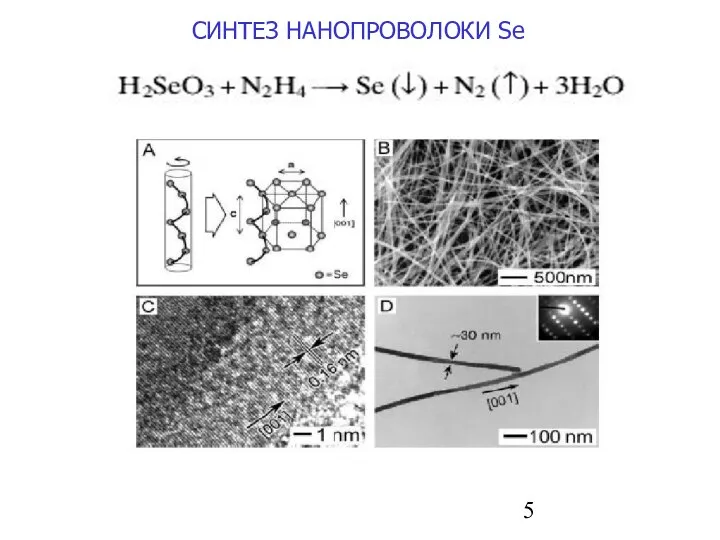 СИНТЕЗ НАНОПРОВОЛОКИ Se