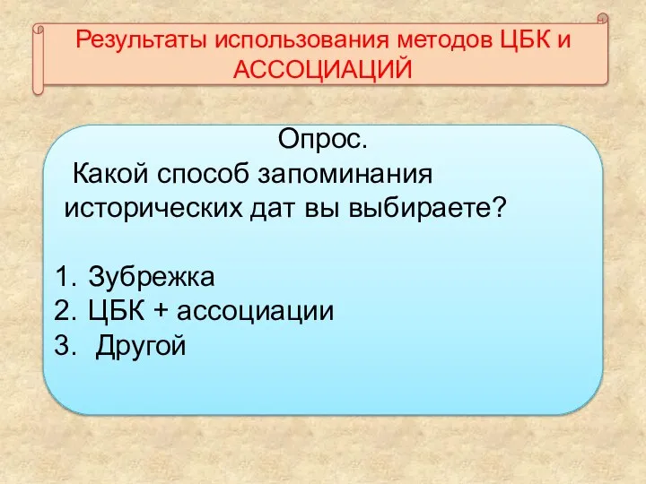 Результаты использования методов ЦБК и АССОЦИАЦИЙ Опрос. Какой способ запоминания исторических