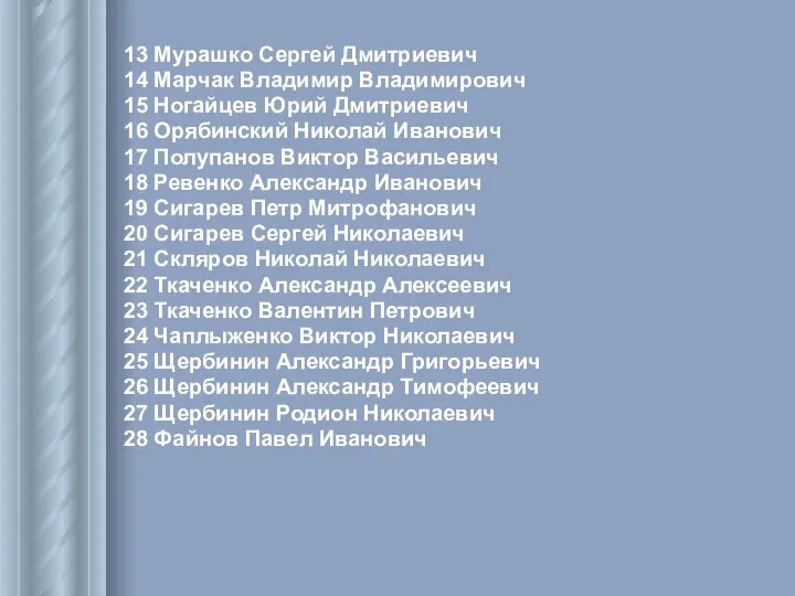 13 Мурашко Сергей Дмитриевич 14 Марчак Владимир Владимирович 15 Ногайцев Юрий