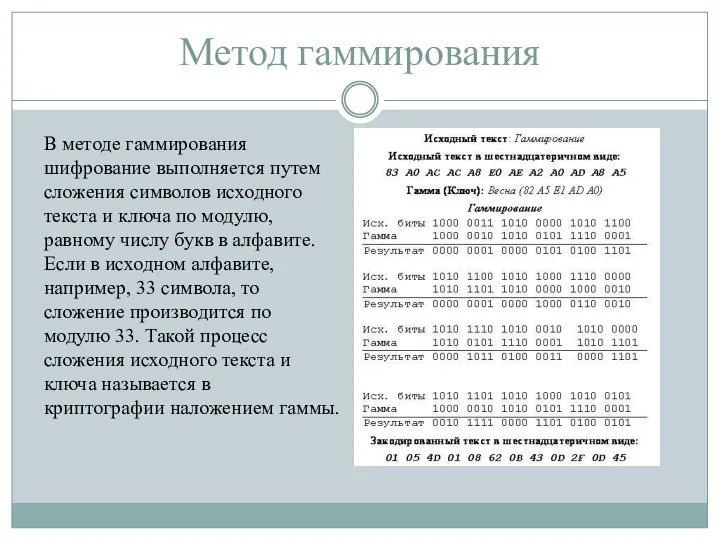 Метод гаммирования В методе гаммирования шифрование выполняется путем сложения символов исходного