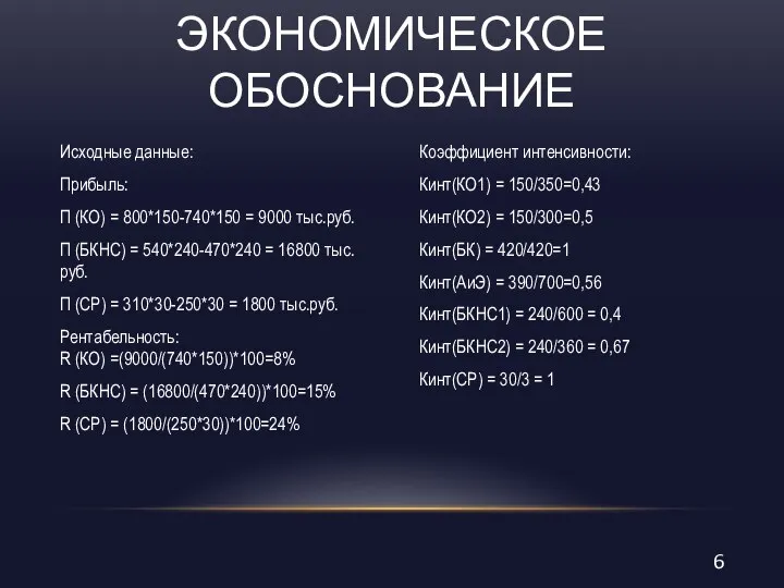 Исходные данные: Прибыль: П (КО) = 800*150-740*150 = 9000 тыс.руб. П