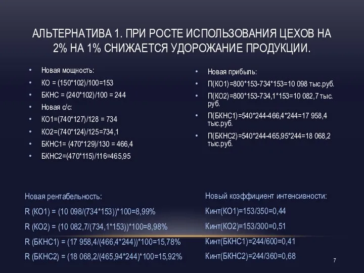 Новая прибыль: П(КО1)=800*153-734*153=10 098 тыс.руб. П(КО2)=800*153-734,1*153=10 082,7 тыс.руб. П(БКНС1)=540*244-466,4*244=17 958,4 тыс.руб.