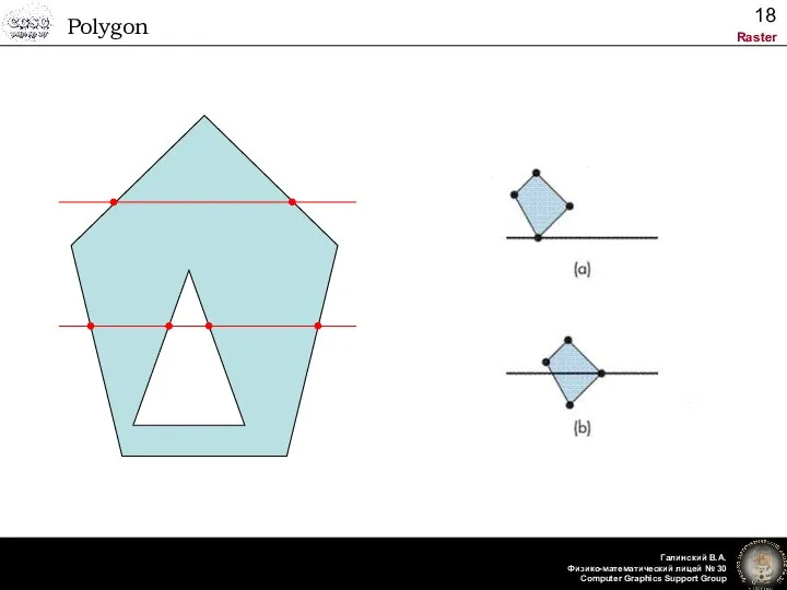 Polygon