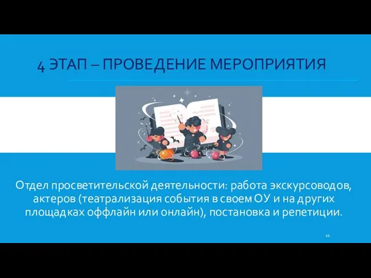 4 ЭТАП – ПРОВЕДЕНИЕ МЕРОПРИЯТИЯ Отдел просветительской деятельности: работа экскурсоводов, актеров