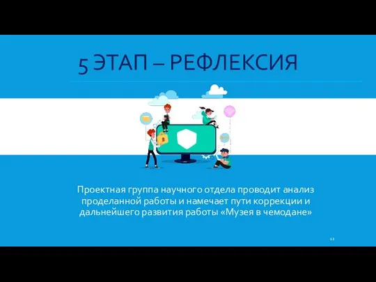 5 ЭТАП – РЕФЛЕКСИЯ Проектная группа научного отдела проводит анализ проделанной