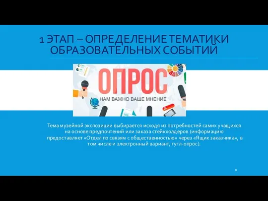 1 ЭТАП – ОПРЕДЕЛЕНИЕ ТЕМАТИКИ ОБРАЗОВАТЕЛЬНЫХ СОБЫТИЙ Тема музейной экспозиции выбирается